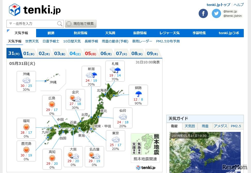 日本気象協会：天気予報専門サイト「tenki.jp」