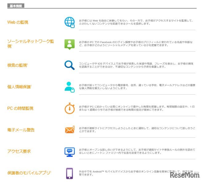 ノートンファミリー基本機能