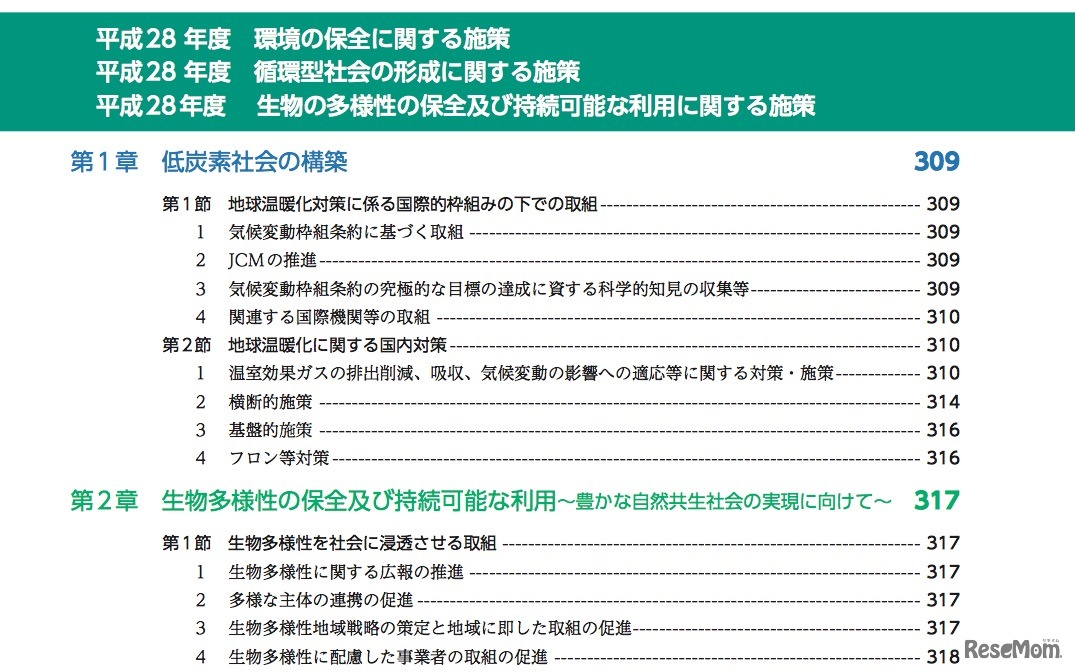 平成28年版環境白書・循環型社会白書・生物多様性白書　目次（一部）