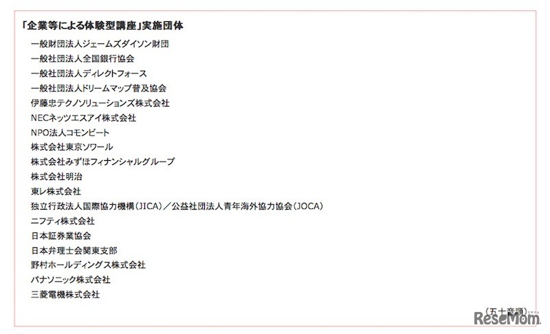 実施団体の一覧