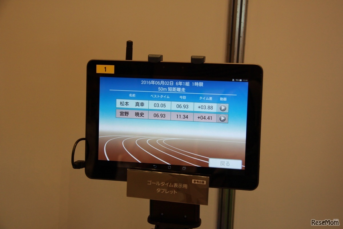 ゴール端末。結果はスタート地点にも送られ、ログファイルを残せばタイムアップのモチベーションにも（撮影：中尾真二）