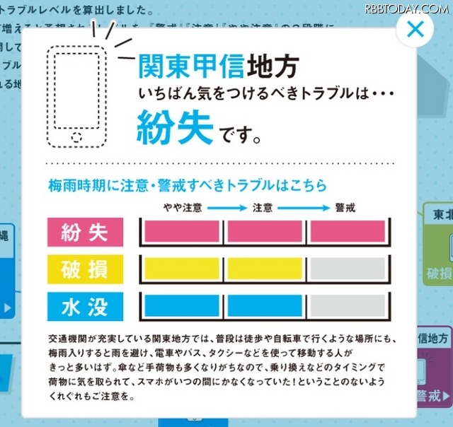 関東甲信越の警戒内容