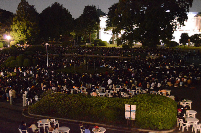 これまでの「博物館で野外シネマ」の様子