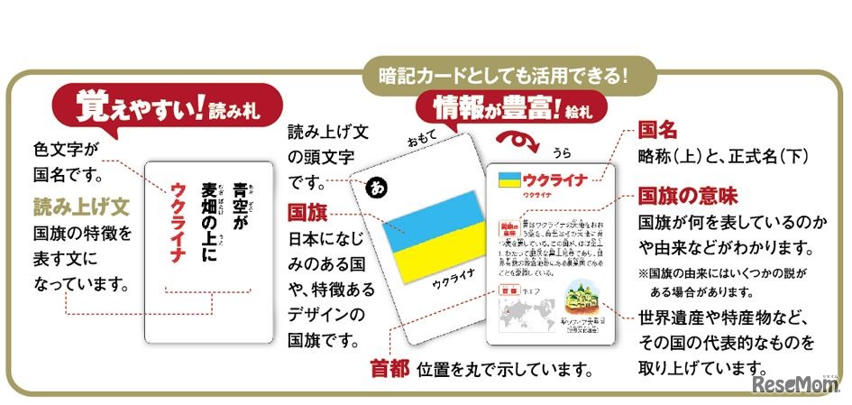 世界の国旗かるたDX（デラックス）