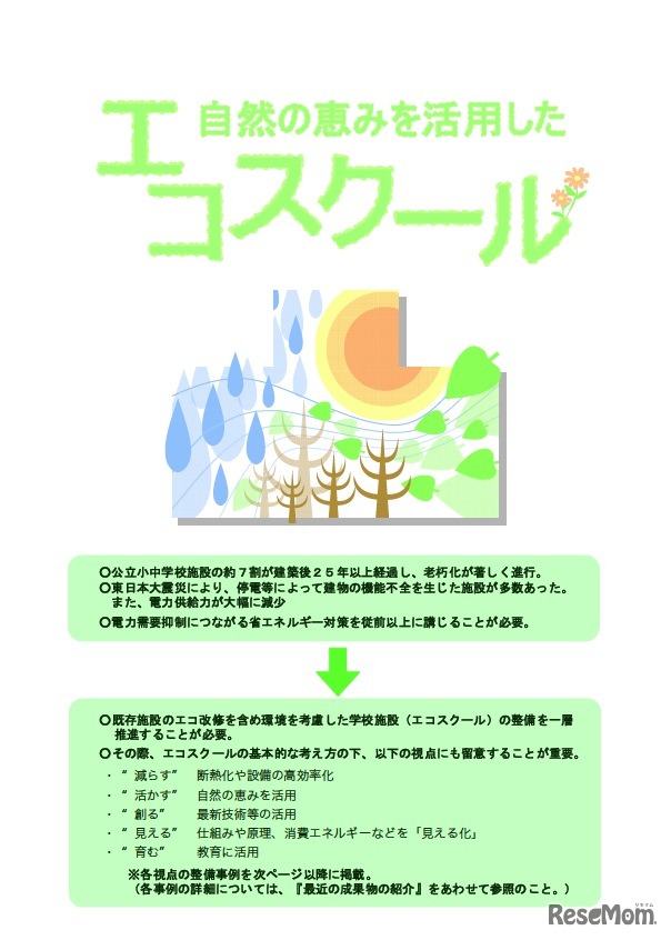 自然の恵みを活用したエコスクール