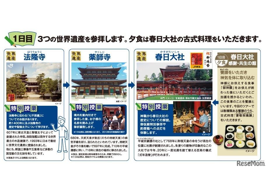 JR東海ツアーズ「親子で行く修学旅行」第7弾「奈良」