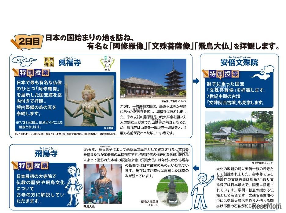 JR東海ツアーズ「親子で行く修学旅行」第7弾「奈良」