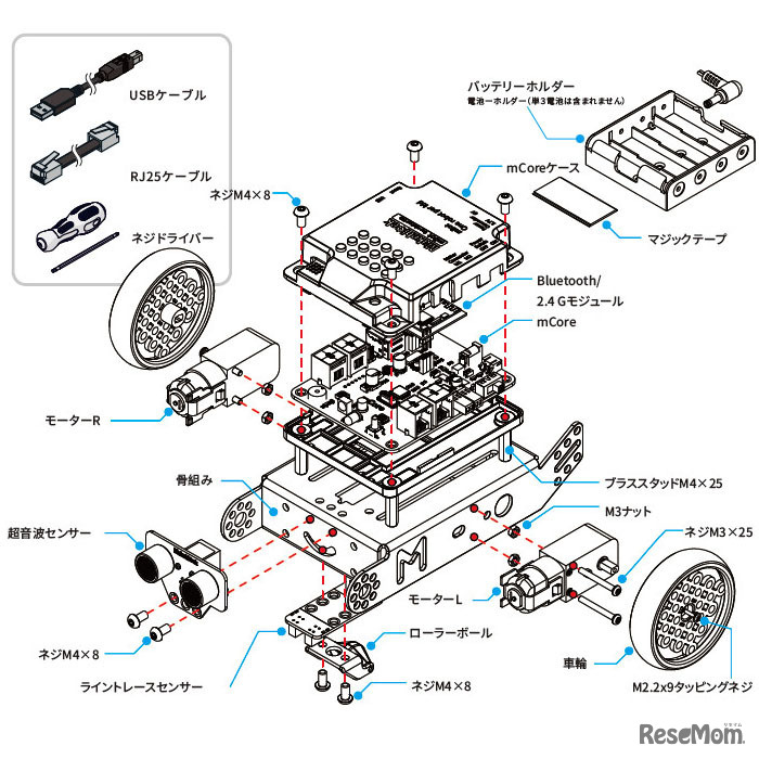 知育ロボット「mBot」組み立てキット