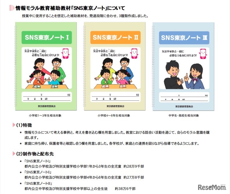 SNS東京ノートについて