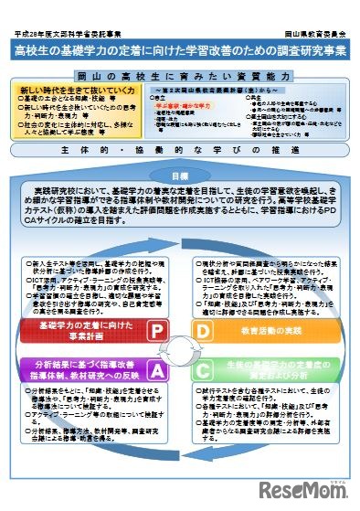 岡山県教育委員会の事業概要