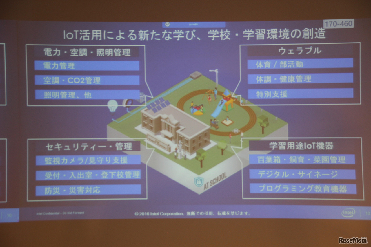 IoT活用による新たな学び、学校・学習環境の創造（インテル発表資料）
