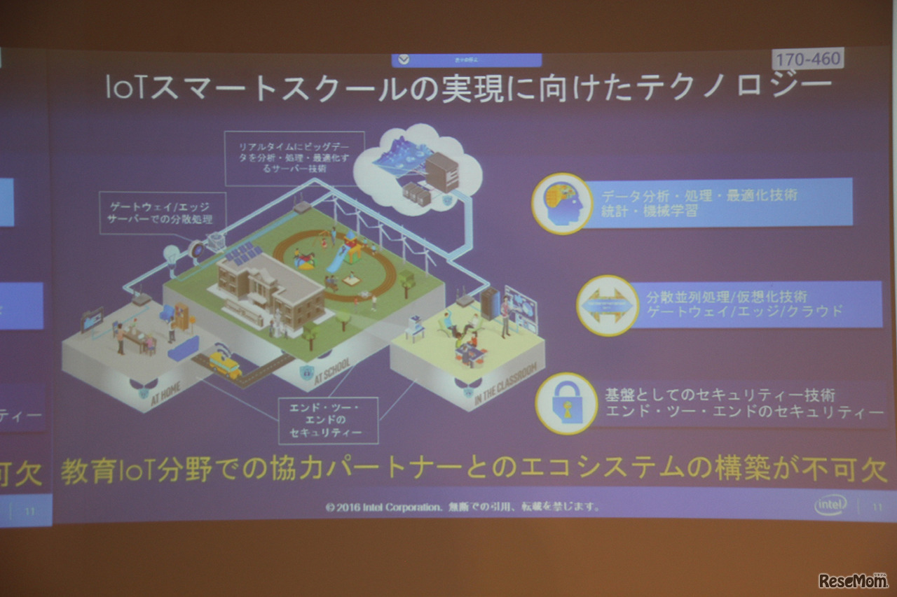 IoTスマートスクールの実現に向けたテクノロジー（インテル発表資料）