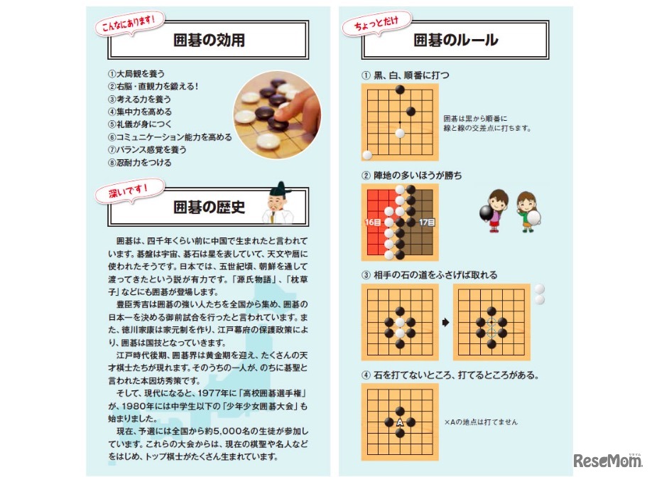 囲碁の紹介