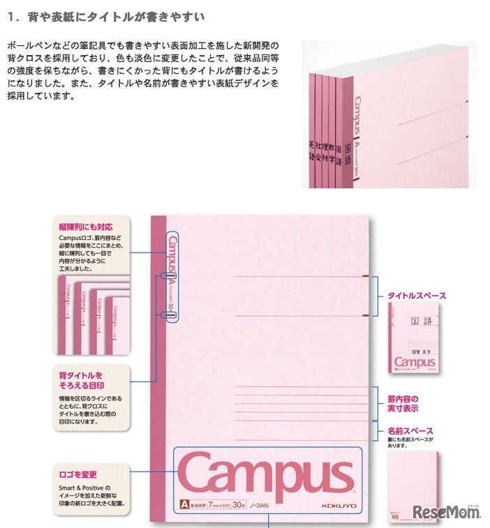 背や表紙にタイトルが書きやすい