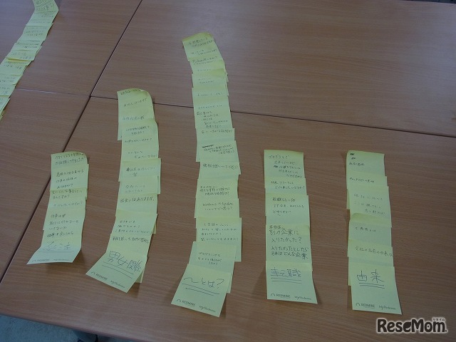 しまねIT企業交流会