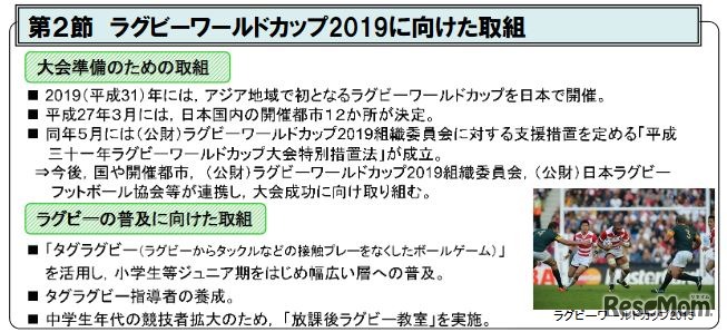 ラグビーワールドカップ2019に向けた取組み