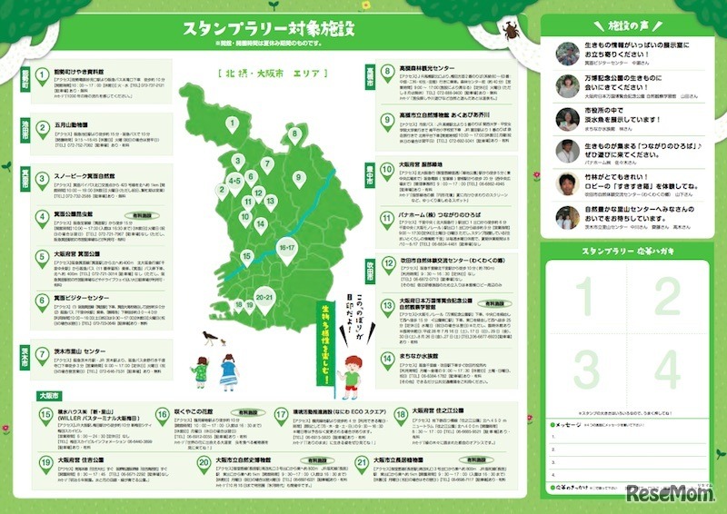 スタンプラリーシート（対象施設など）