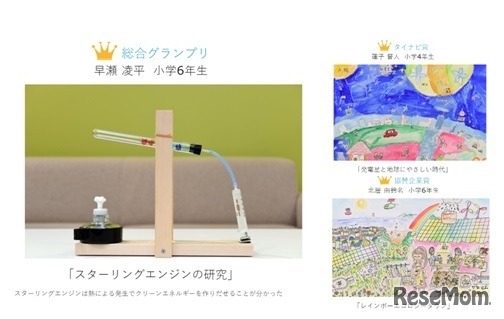 第2回タイナビ自由研究・絵画大賞2015 受賞作品