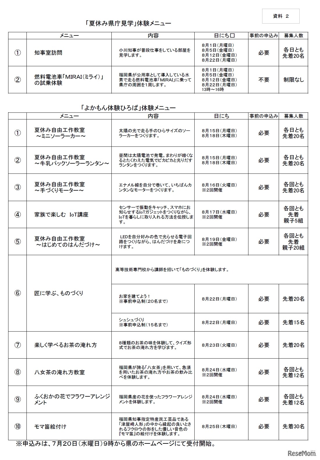 「夏休み県庁見学」と「よかもん体験ひろば」体験メニュー
