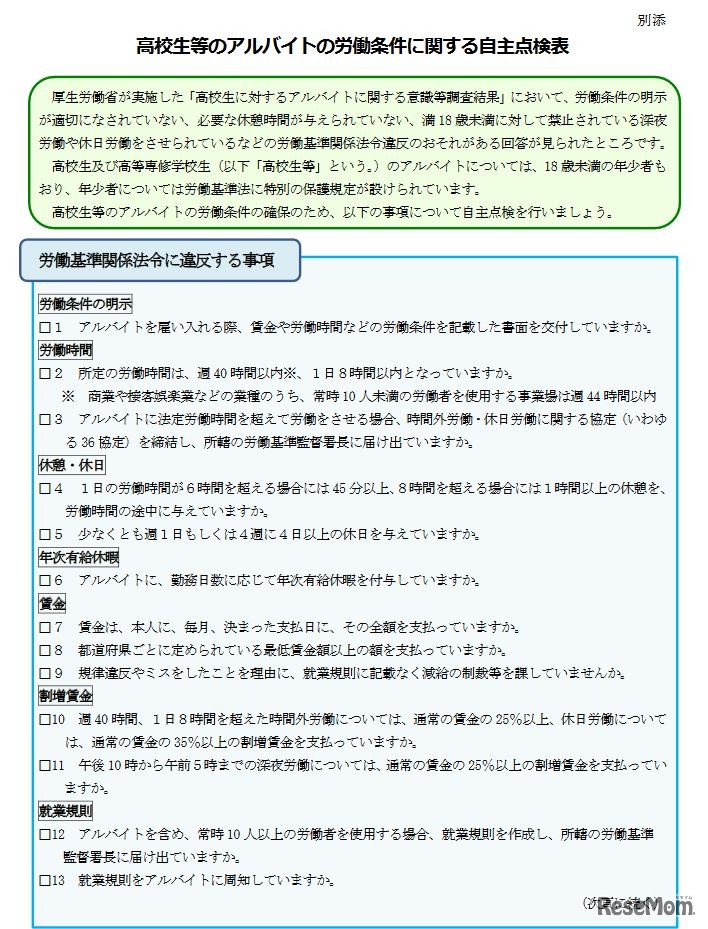 高校生等のアルバイトの労働条件に関する自主点検表