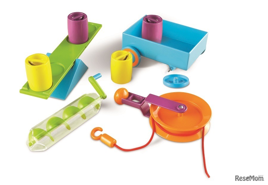 STEMシリーズ 実験！はこぶ道具のしくみ