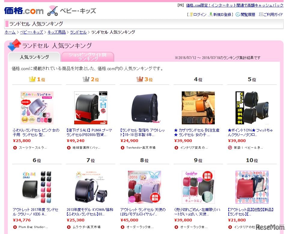 価格.comのランドセル人気ランキング