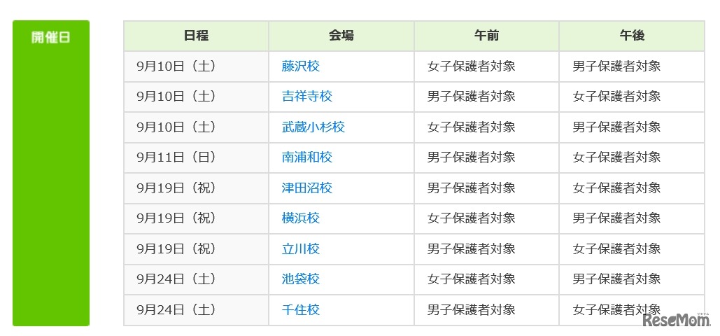 日能研「難関校への道　保護者会」開催日程
