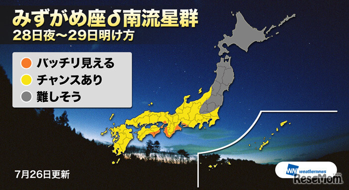 みずがめ座δ南流星群の観測予想