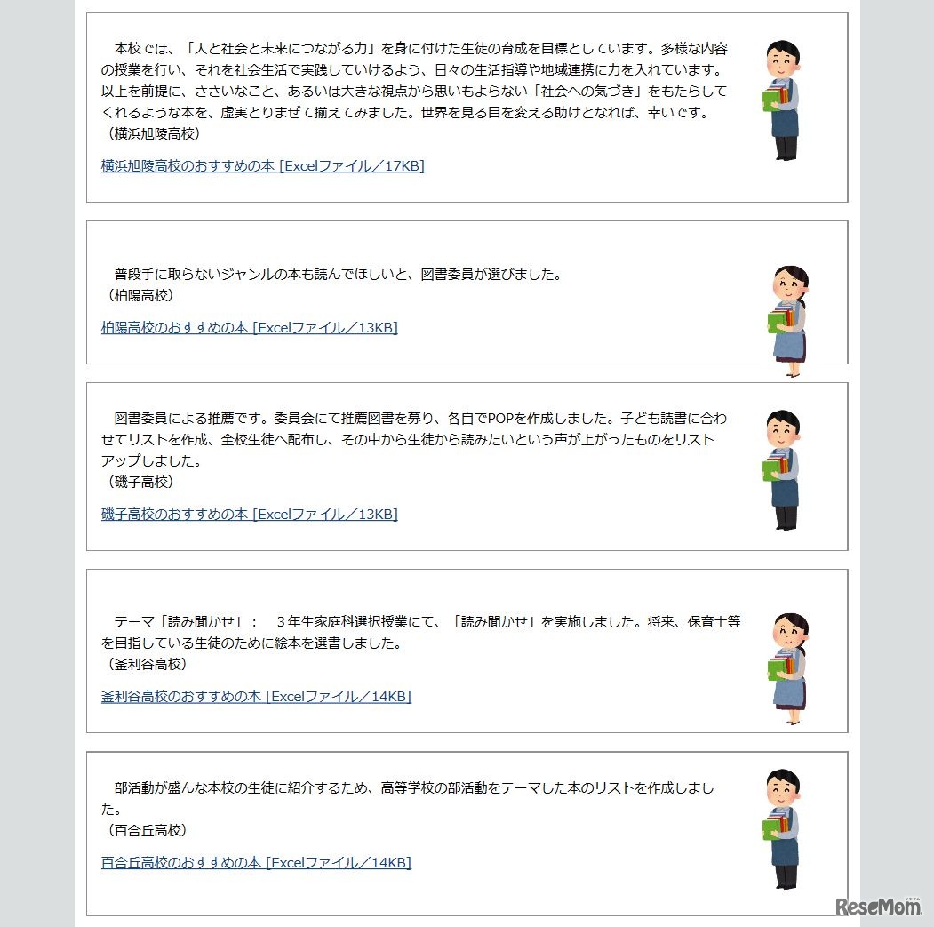 各学校　お勧めの本