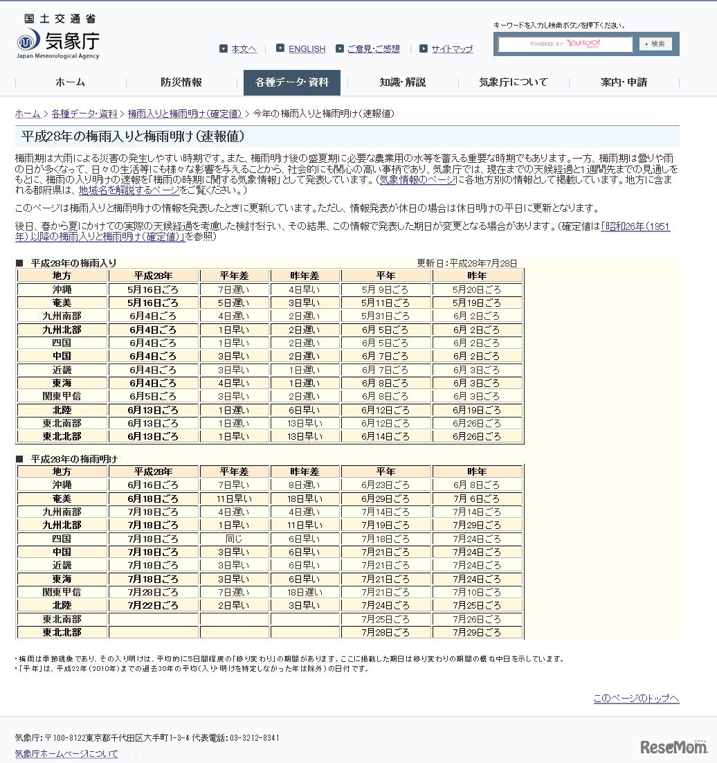 気象庁　平成28年の梅雨入りと梅雨明け（速報値）　全国の一覧