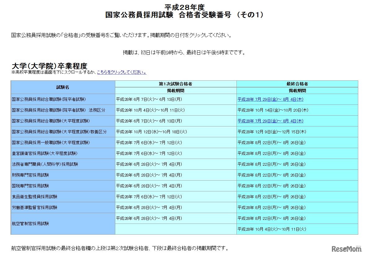 国家公務員採用試験　合格者受験番号