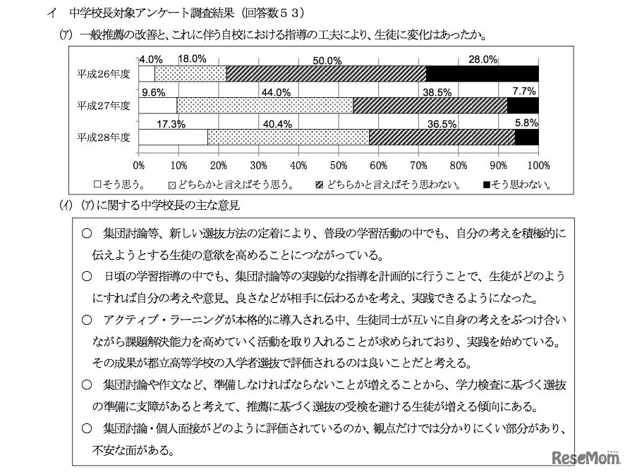 推薦に基づく選抜に関する中学校長アンケート