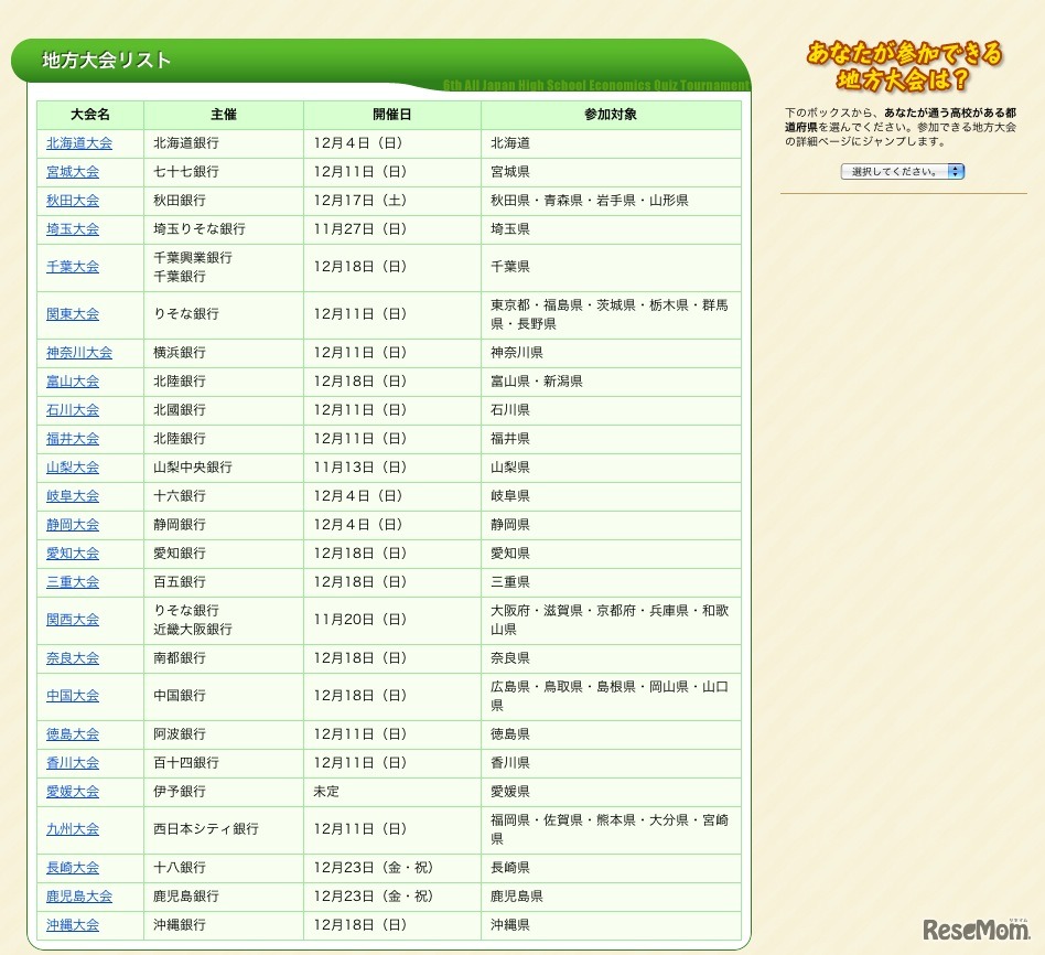 地方大会リスト