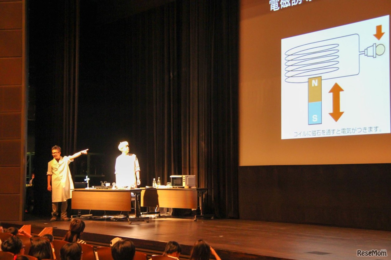 2016夏休み特別展　タイムトラベル少女～マリ・ワカと8人の科学者たち～　サイエンスショー