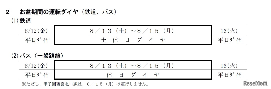 お盆期間の運転ダイヤ（鉄道・バス）