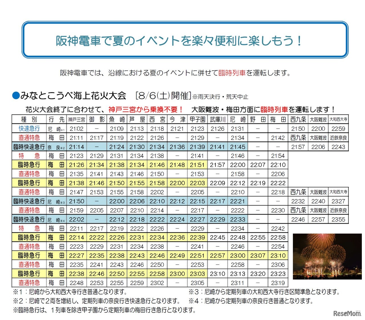 列車運行表（みなとこうべ海上花火大会）