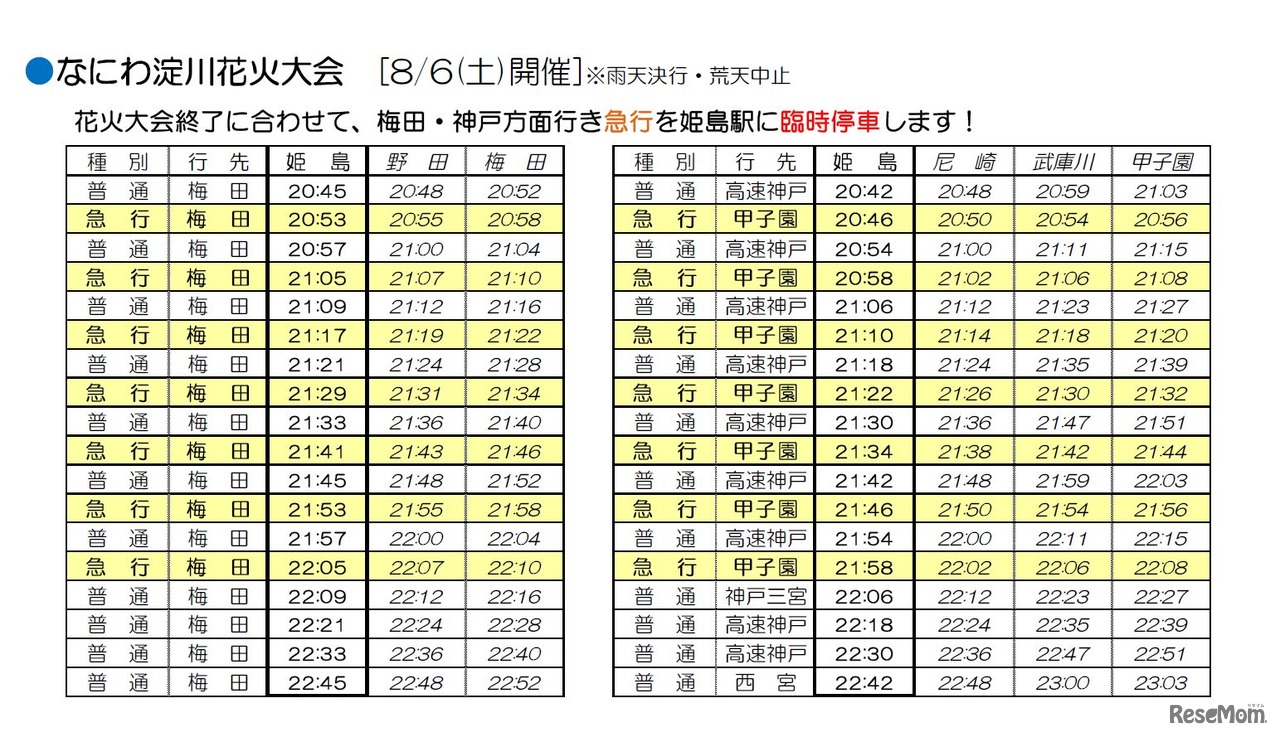 列車運行表（なにわ淀川花火大会）