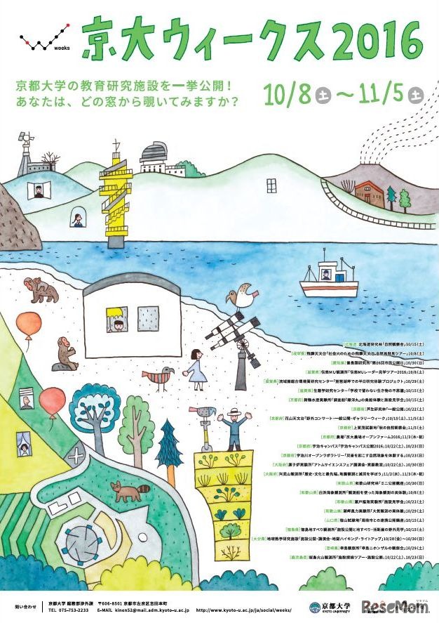 京大ウィークス2016