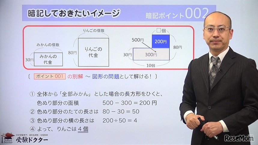 中学受験算数イメージde暗記アプリ