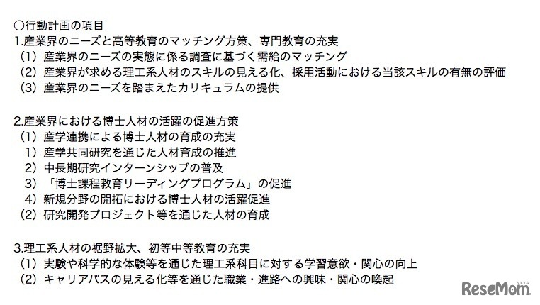 「理工系人材育成に関する産学官行動計画」の項目