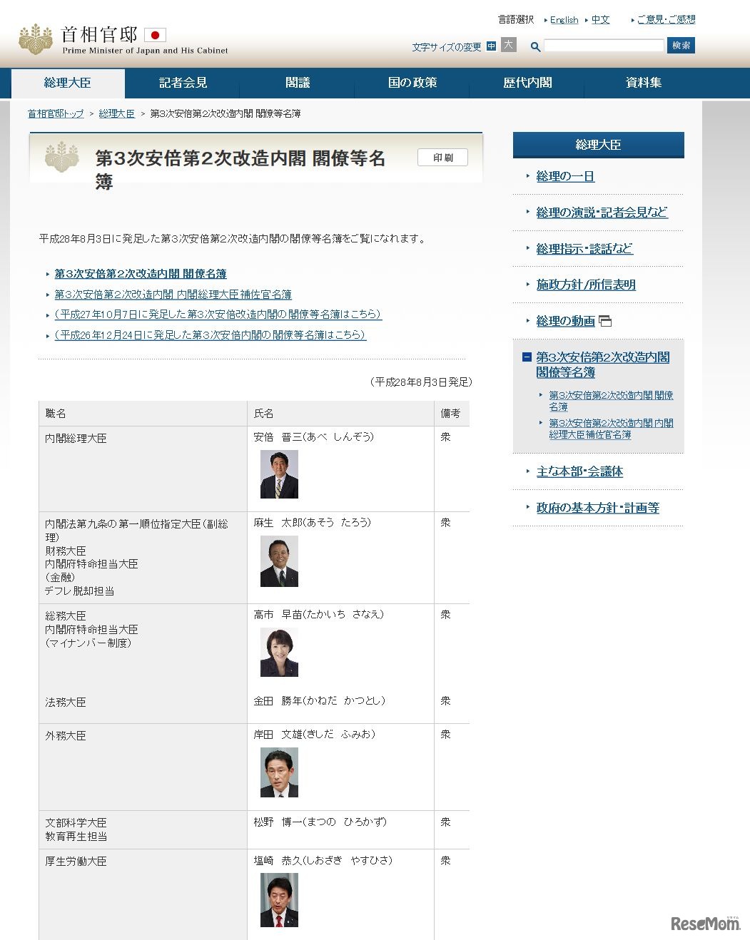 第3次安倍第2次改造内閣　閣僚等名簿
