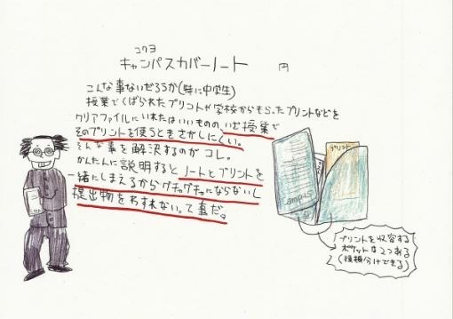 山本健太郎くんが書き下ろした「キャンパスカバーノート」のイラスト