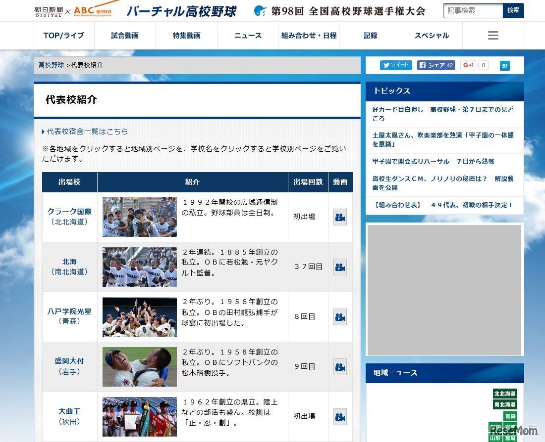 写真や出場履歴、学校プロフィール付の代表校紹介一覧（一部）