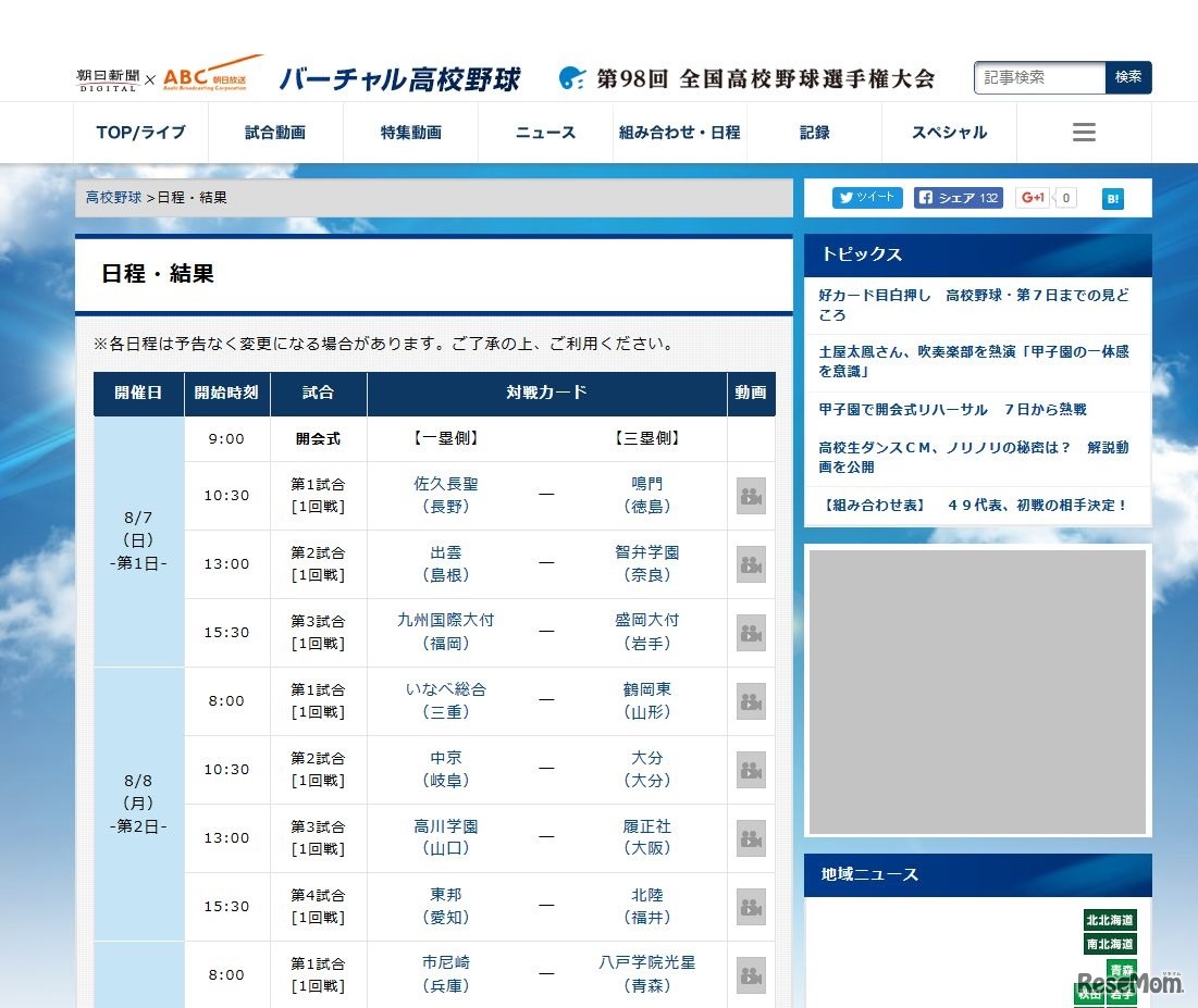 日程・結果（一部）