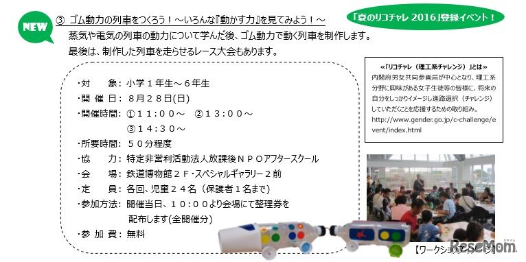 ゴム動力の列車をつくろう！