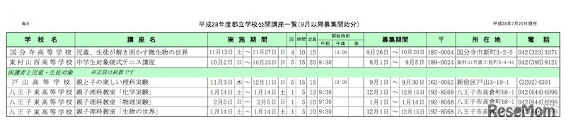 児童・生徒、または親子対象の講座