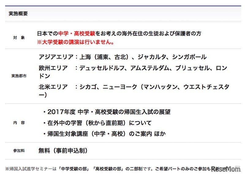 セミナーの実施概要