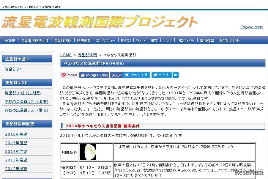 流星電波観測国際プロジェクト「ペルセウス座流星群」