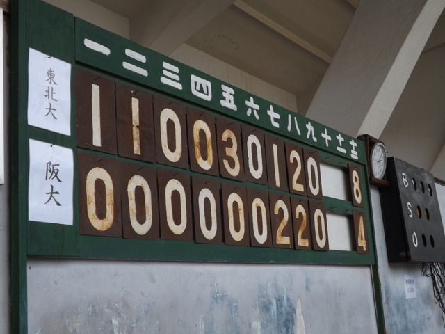 東大球場のスコアボード
