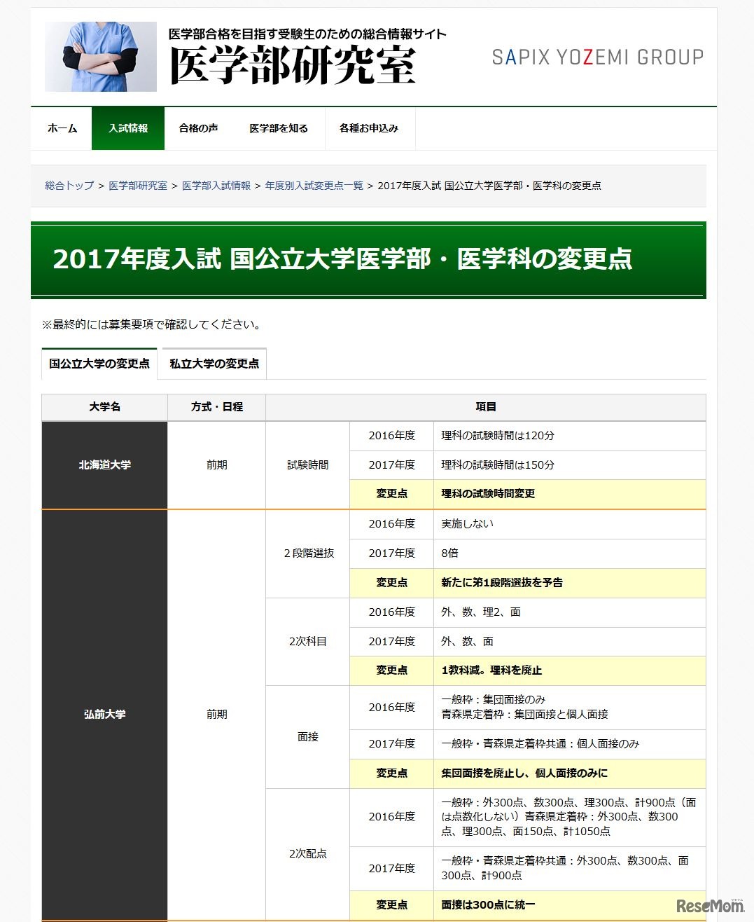 国公立大学医学部・医学科の変更点（一部）